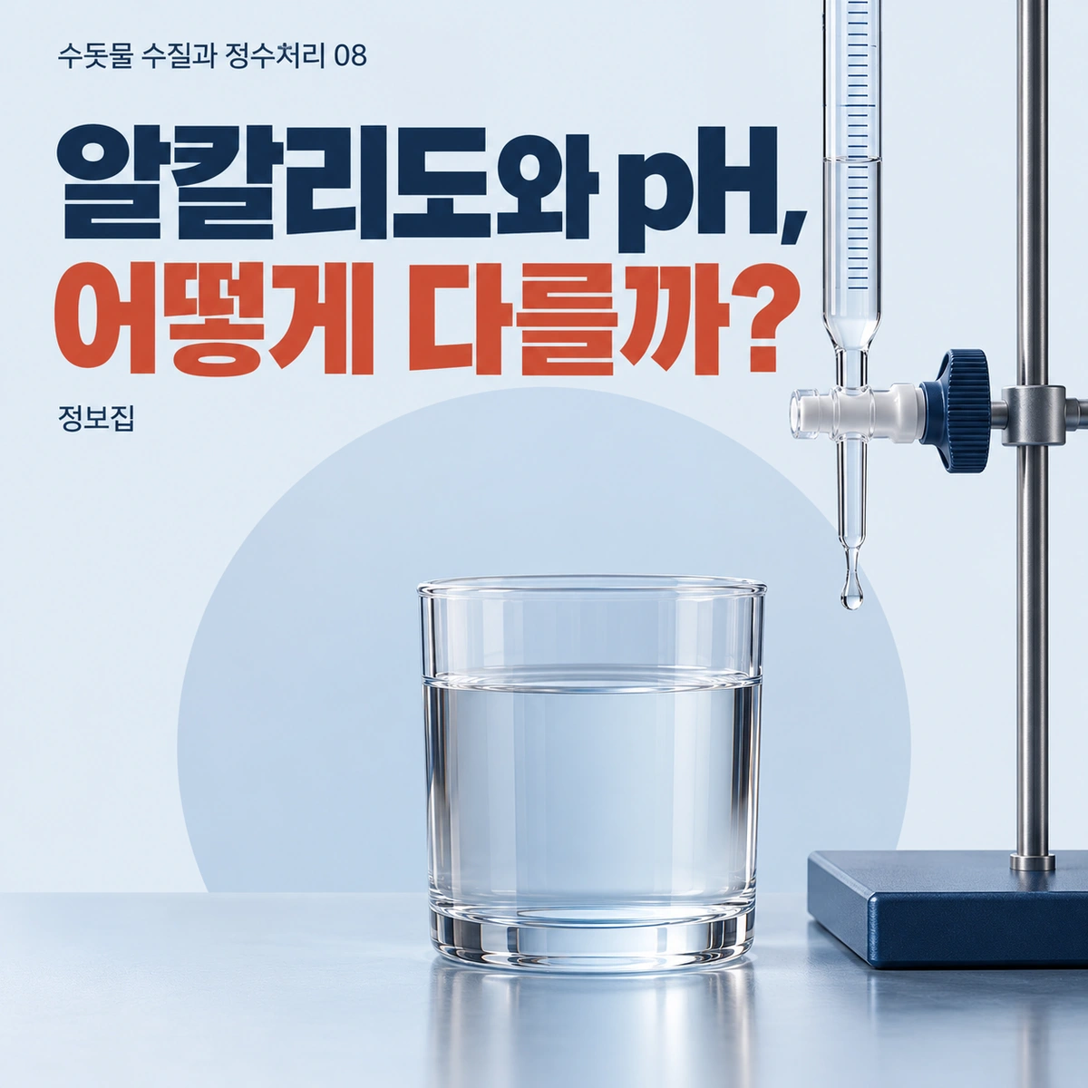 알칼리도와 pH, 어떻게 다를까?를 주제로 한 개념 일러스트. 현재 상태와 산을 중화할 수 있는 능력을 나눕니다.