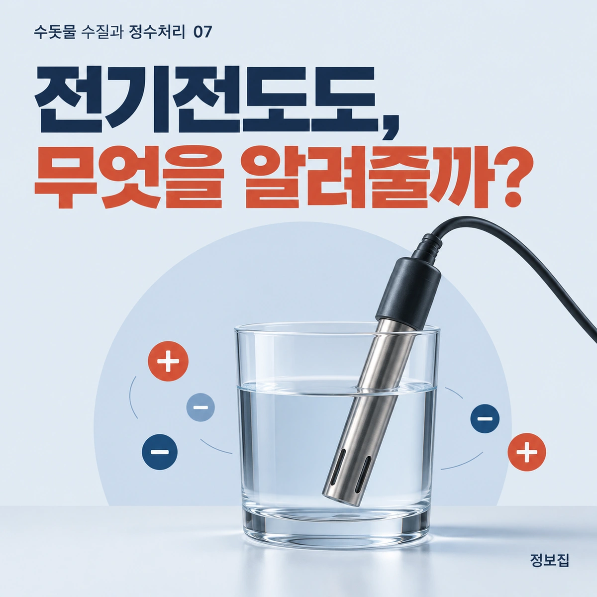 전기전도도, 무엇을 알려줄까?를 주제로 한 개념 일러스트. 단위와 온도 조건을 맞춰 비교해야 합니다.